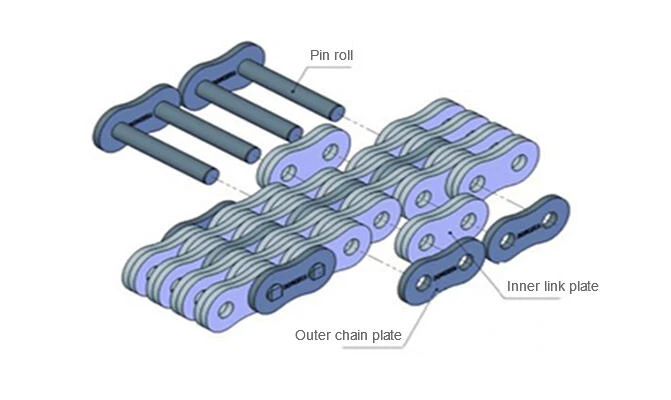 Structural drawing of plate chain for stacker