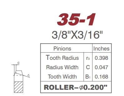 35-12 35-12