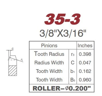 35-32 35-32