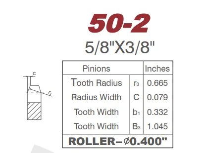 50-22 50-22
