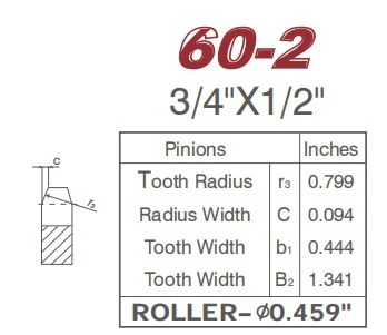 60-2 60-2