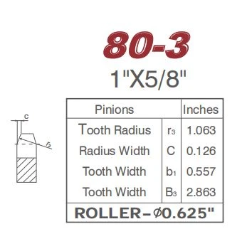 80-3 80-3