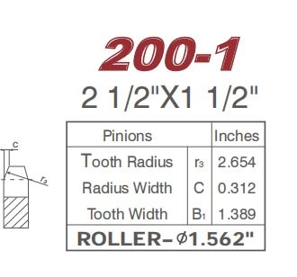 200-1 200-1