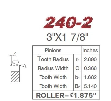 240-2 240-2